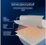 پتو برقی Cosi Home - تصویر 6