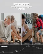 ماساژور پا Renpho مدل RP-ALM079 - تصویر 8