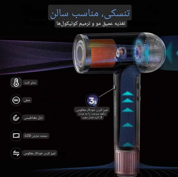 سشوار یونی Tensky مدل SKY-S200 - تصویر 3