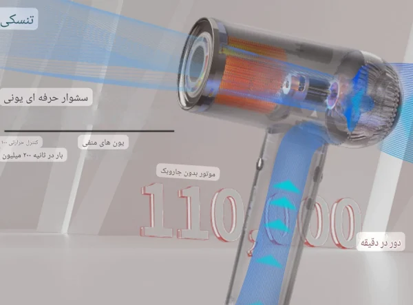سشوار یونی Tensky مدل SKY-S200 - تصویر 8