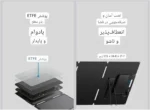پنل خورشیدی قابل حمل 200 وات BLUETTI مدل MP200 + تبدیل و رابط رایگان - تصویر 3