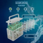 جارو رباتیک استخری EVERCROSS BOT U8 | کف و دیوار استخر با کنترل اپلیکیشن اورجینال - تصویر 7